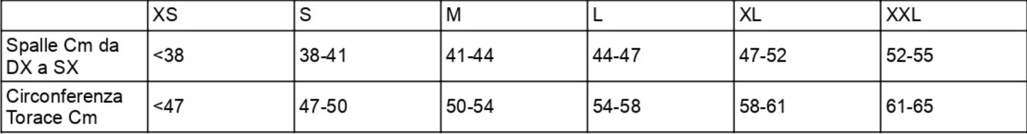 Felpa Tor Neuropatologia